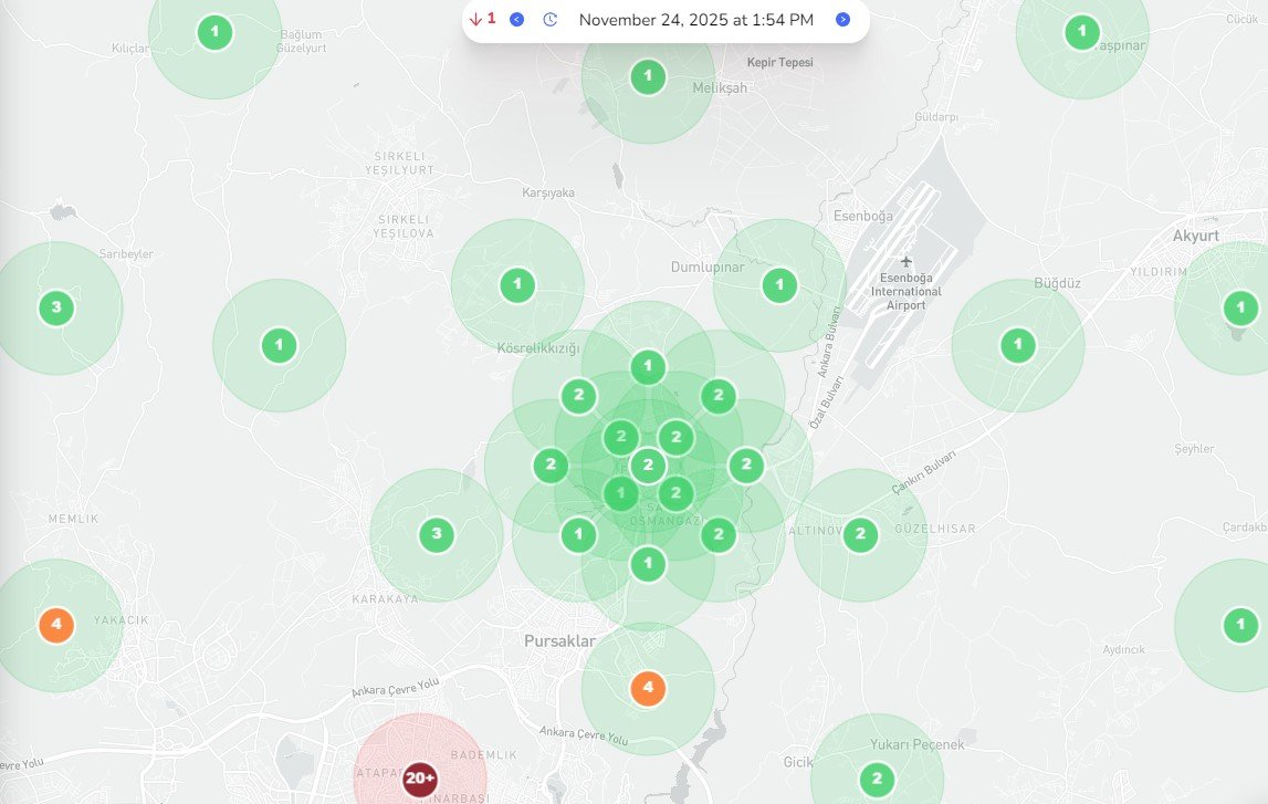 Örnek Sonuçlar - 2